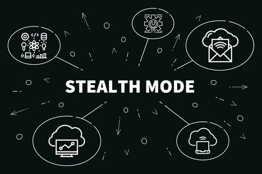 Conceptual business illustration with the words stealth mode