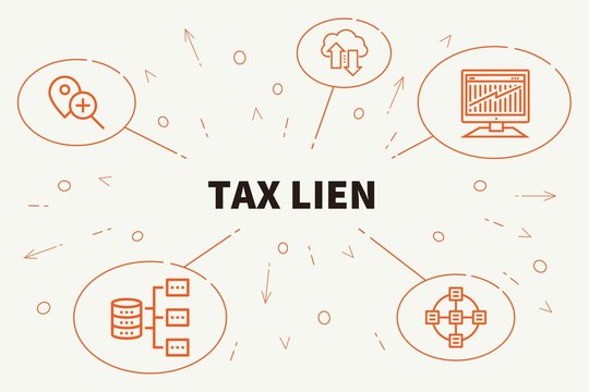 Conceptual Business Illustration With The Words Tax Lien