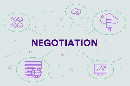 Conceptual business illustration with the words negotiation