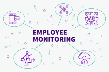 Conceptual business illustration with the words employee monitoring