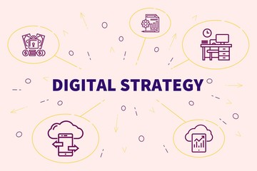 Fototapeta na wymiar Conceptual business illustration with the words digital strategy