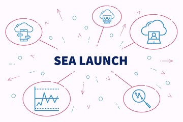Fototapeta na wymiar Conceptual business illustration with the words sea launch
