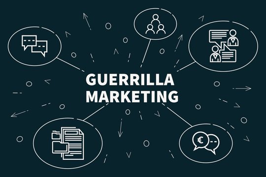 Conceptual business illustration with the words guerrilla marketing