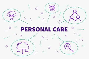 Conceptual business illustration with the words personal care