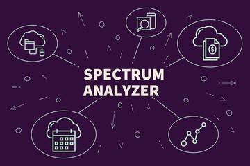 Fototapeta premium Conceptual business illustration with the words spectrum analyzer
