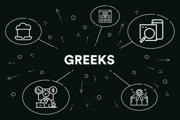 Conceptual business illustration with the words greeks