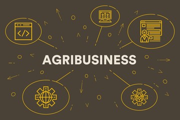 Conceptual business illustration with the words agribusiness - obrazy, fototapety, plakaty