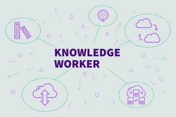 Conceptual business illustration with the words knowledge worker