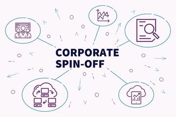 Fototapeta na wymiar Conceptual business illustration with the words corporate spin-off
