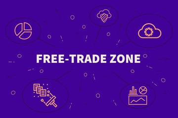 Conceptual business illustration with the words free-trade zone - obrazy, fototapety, plakaty