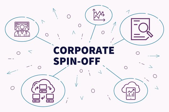 Conceptual business illustration with the words corporate spin-off