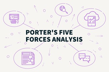Conceptual business illustration with the words porter's five forces analysis