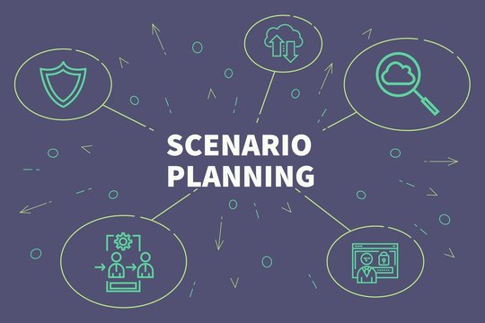 Conceptual business illustration with the words scenario planning
