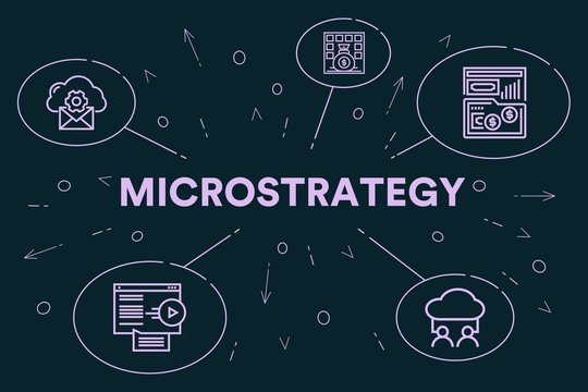 Conceptual business illustration with the words microstrategy