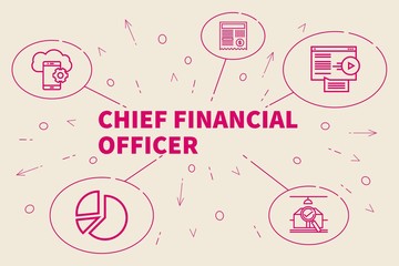Conceptual business illustration with the words chief financial officer