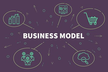 Conceptual business illustration with the words business model