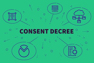 Conceptual business illustration with the words consent decree
