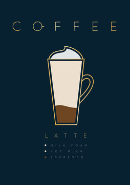 Poster coffee latte