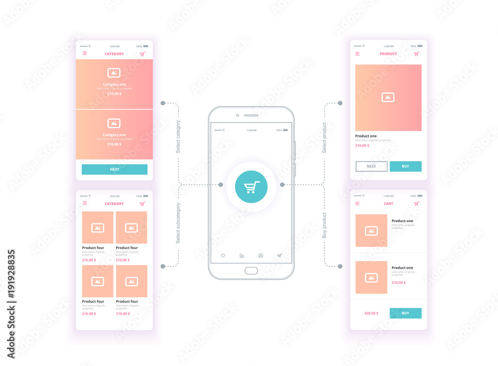 Poster a web site wireframe, a page layout or a screen that represents the skeletal structure of a website,