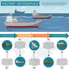 Military army big set of base information infographics background