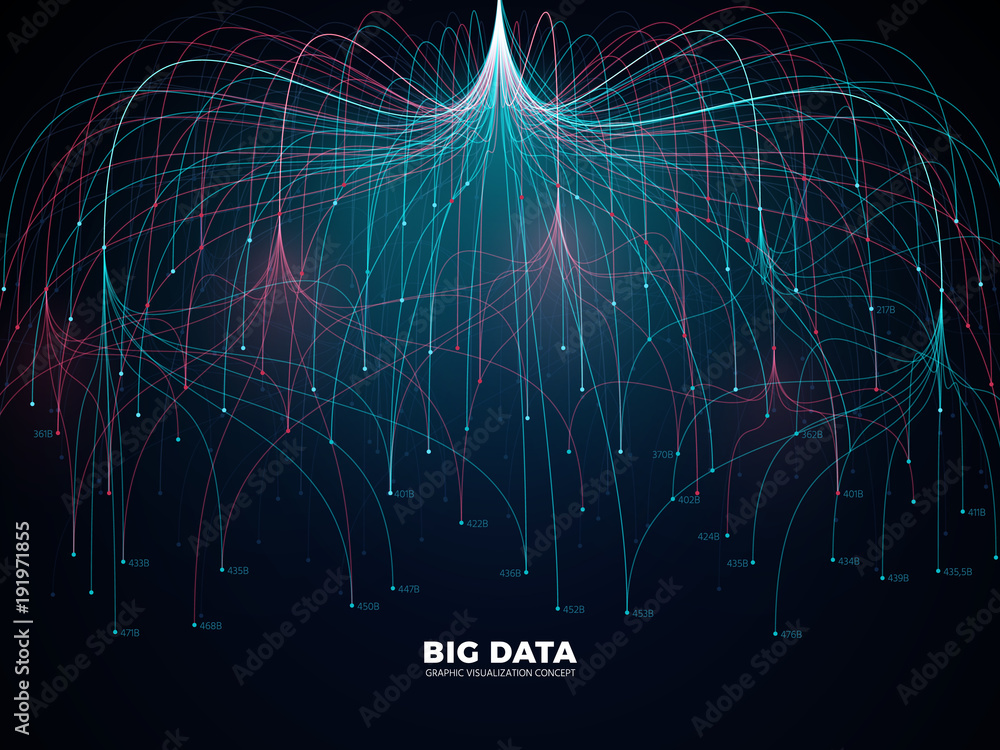 Poster complex information big data visualization. abstract futuristic energy representation vector concept