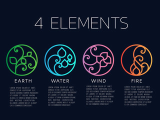 Nature 4 elements in Coil line border  abstract icon circle sign. Water, Fire, Earth, wind. vector design