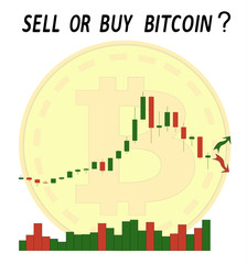 chart of bitcoin on a bitcoin background