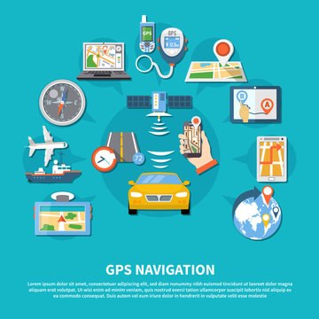 GPS Navigation System Background