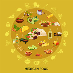 Mexican Food Round Composition