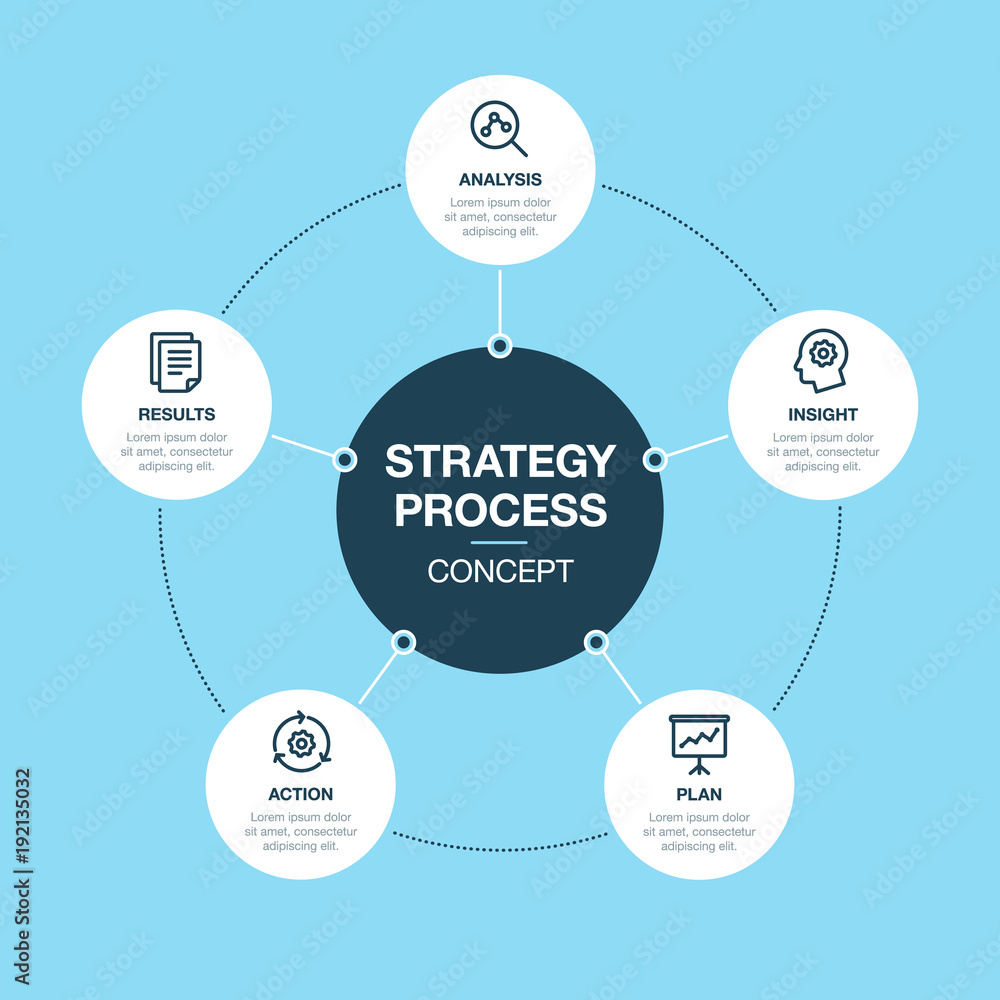 Poster simple vector infographic for strategy process template isolated on blue background. easy to use for