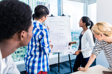 Obraz premium Start-up company in investment pitch for funding to a potential investor