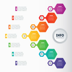 Obraz premium Vector infographic of technology or education process with 7 steps. Annual report. Business presentation concept or infographics with 7 options. Info chart or diagram.