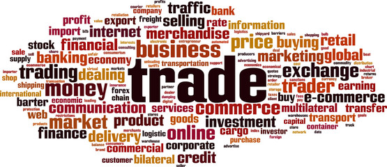 Trade word cloud