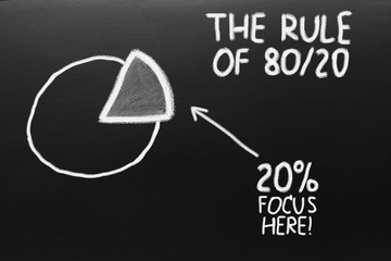 Chalk drawing - concept of eighty twenty rule
