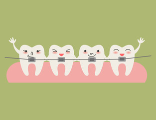 Cartoon  Teeth with braces on green background.