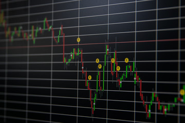 Close up of Stock Graph background