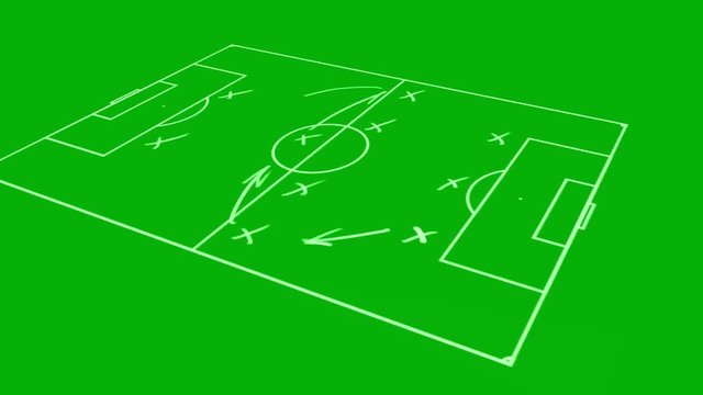 Tactical strategic scheme of soccer game on board