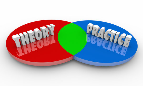 Theory Vs Practice Venn Diagram 3d Illustration