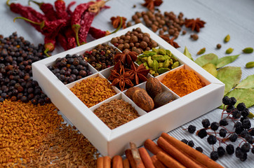 Spices and herbs on the gray kitchen table: star anise, fragrant pepper, cinnamon, nutmeg, bay leaves, paprika close up. Spices texture background. Ingredients for tasty food and cuisine. Side view