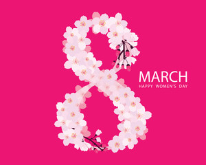 8 March The International Women's Day