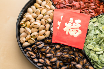 Traditional chinese snack tray for lunar new year, with red packet word meaning luck