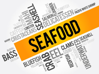 Seafood word cloud collage, food concept background