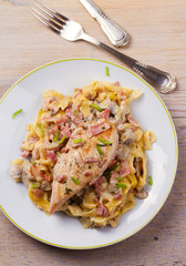 Chicken and creamy bacon and mushroom pasta
