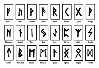 runic symbols and their names. runes for fortune-telling. alphabet of ancient Scandinavians