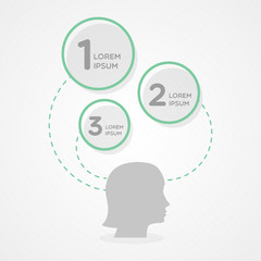 Human female head infographic. Flat design
