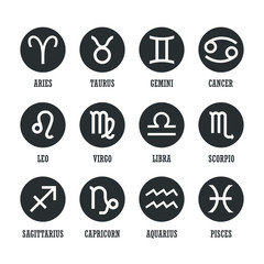 Vector graphics astrology set. A simple geometric representation of the zodiac signs for horoscope with titles, line art isolated illustration on a black round background