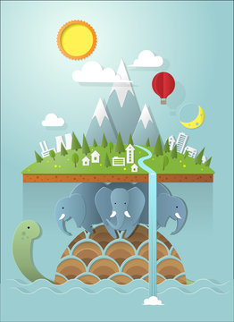 flat world resting on the backs of four elephants who stand upon the back of a turtle.