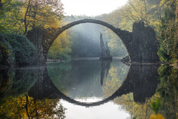 The bridge over the lake. Travelling to Europe