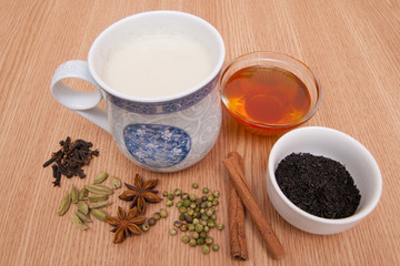 Masala Tea