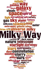 Milky Way word cloud
